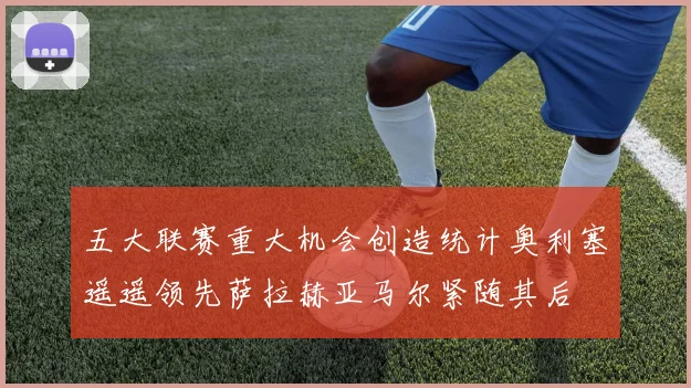 五大联赛重大机会创造统计奥利塞遥遥领先萨拉赫亚马尔紧随其后