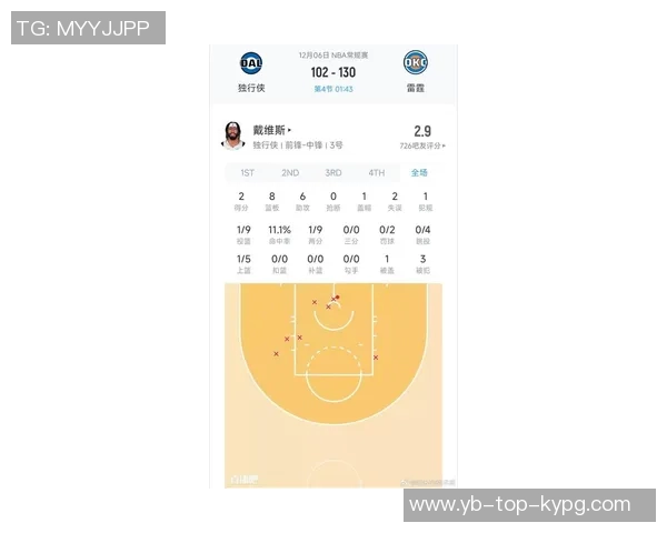 基德透露浓眉进行球场训练正在恢复中球队将持续关注情况