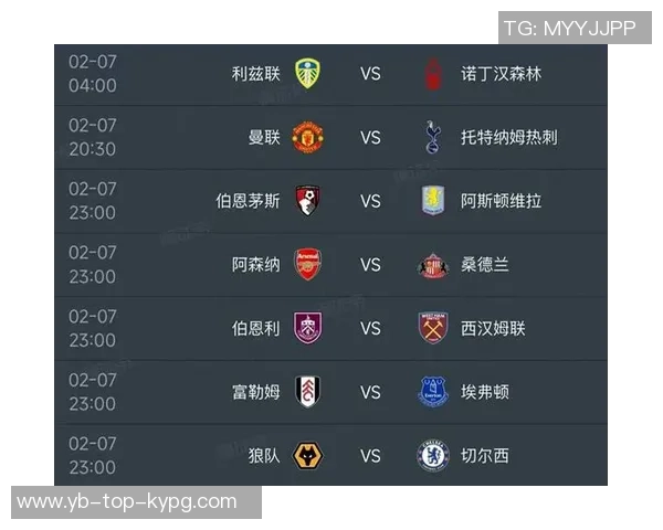 英超伤病情况分析曼城热刺并列伤员最多阿森纳缺阵场次创纪录